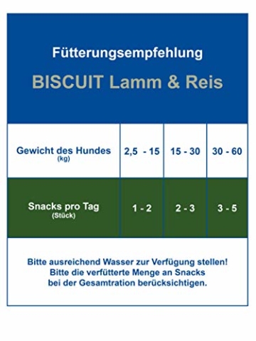 Bosch Biscuit Lamm & Reis, 6er Pack (6 x 1 kg) - 3