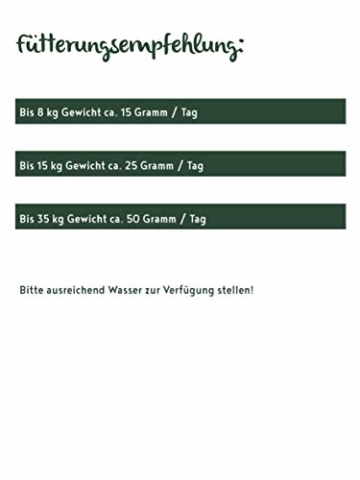 Bosch Fruitees Rehwild & Preiselbeere, 4er Pack (4 x 200 Grams) - 4