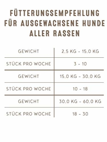 Bosch FSC Country Meat-Snack 100% Hühnchenfilet, 6er Pack (6 x 80 Grams) - 3