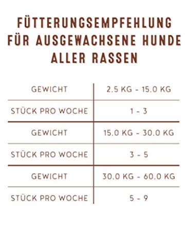 Bosch FSC Country Meat-Snack 100% Land-Ente, 6er Pack (6 x 80 Grams) - 3