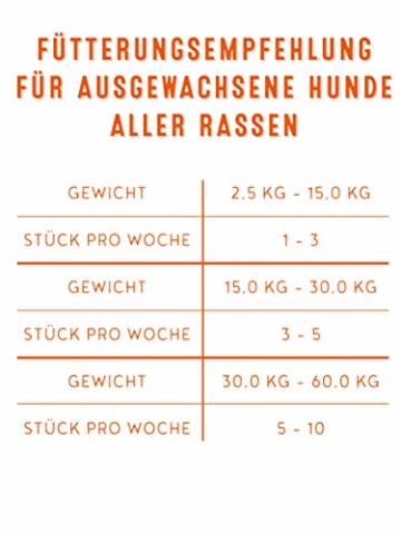 Bosch FSC Country Meat-Snack 100% Weide-Lamm, 6er Pack (6 x 80 Grams) - 3