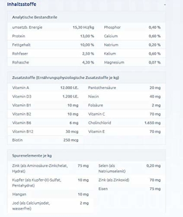 bosch HPC Special Light | Hundetrockenfutter zur eiweiß- und mineralstoffreduzierten Ernährung, 1 x 12.5 kg - 4