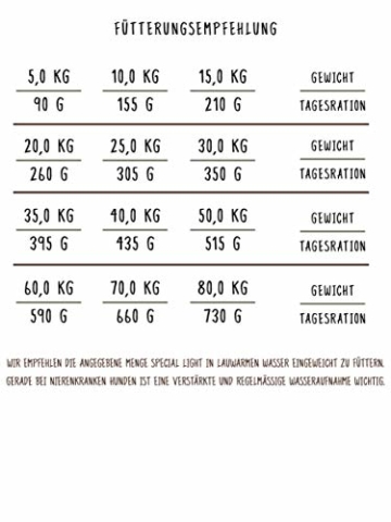 bosch HPC Special Light | Hundetrockenfutter zur eiweiß- und mineralstoffreduzierten Ernährung, 1 x 12.5 kg - 5