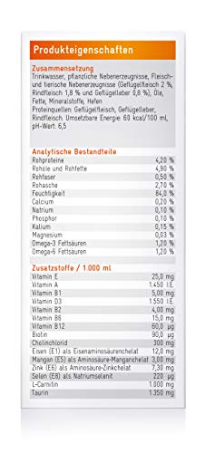 RECOACTIV® Nieren Tonicum für Katzen, 3 x 90 ml, Nahrungsmittelergänzung für nierenkranke Katzen sowie zur Prophylaxe, Stärkungsmittel zur Rekonvaleszenz bei Niereninsuffizienz der Katze - 3