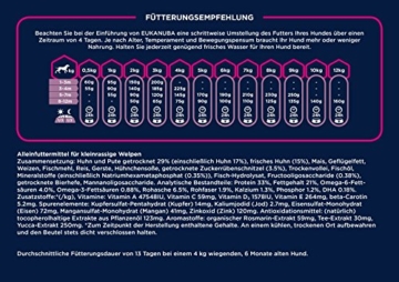 Eukanuba Puppy Trockenfutter für kleine Welpen mit frischem Huhn, 3kg - 3