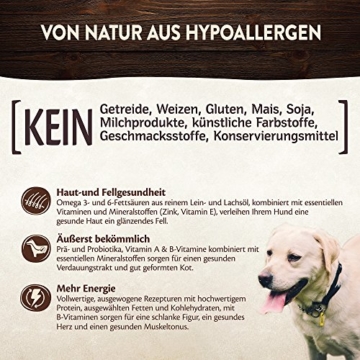 Wellness CORE Puppy / Hundefutter Trocken für Welpen / Getreidefrei / Hoher Fleischanteil / Pute mit Huhn, 1,5 kg - 5